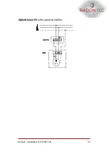 Preview for 33 page of RadonTec AlphaBlower EX 100 Manual