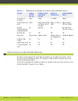 Preview for 10 page of RADVision Scopia XT5000 Series User Manual