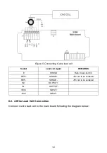 Preview for 12 page of RADWAG MW-01-A User Manual