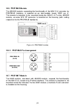 Preview for 24 page of RADWAG MW-01-A User Manual