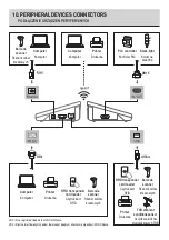 Preview for 19 page of RADWAG PM 15.4Y Startup Manual