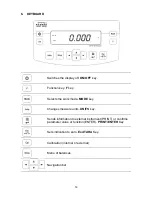 Preview for 14 page of RADWAG PS Series Operating Instructions Manual