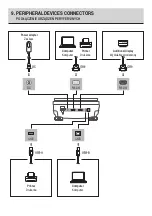 Preview for 13 page of RADWAG WLC A1 Startup Manual