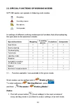 Preview for 63 page of RADWAG WPY/KB series User Manual