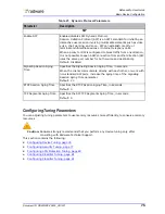 Preview for 75 page of Radware DefensePro 6.02 User Manual