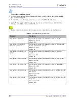 Preview for 82 page of Radware DefensePro 6.02 User Manual