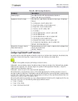 Preview for 133 page of Radware DefensePro 6.02 User Manual