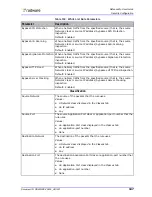 Preview for 197 page of Radware DefensePro 6.02 User Manual