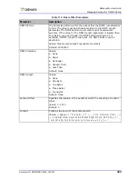 Preview for 233 page of Radware DefensePro 6.02 User Manual