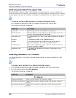 Preview for 260 page of Radware DefensePro 6.02 User Manual