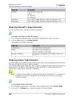 Preview for 264 page of Radware DefensePro 6.02 User Manual