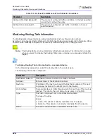 Preview for 270 page of Radware DefensePro 6.02 User Manual