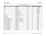 Preview for 326 page of Radware DefensePro 6.02 User Manual