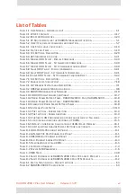 Preview for 16 page of Radwin 2000 C PLUS User Manual