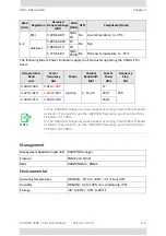 Preview for 225 page of Radwin 2000 C PLUS User Manual