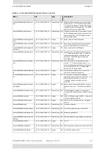 Preview for 240 page of Radwin 2000 C PLUS User Manual