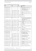 Preview for 263 page of Radwin 2000 C PLUS User Manual