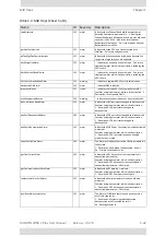 Preview for 275 page of Radwin 2000 C PLUS User Manual