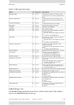 Preview for 278 page of Radwin 2000 C PLUS User Manual