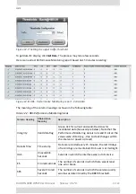 Preview for 282 page of Radwin 5000 HPMP User Manual