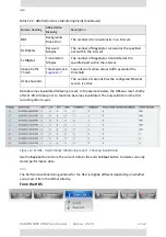 Preview for 283 page of Radwin 5000 HPMP User Manual