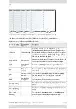 Preview for 285 page of Radwin 5000 HPMP User Manual