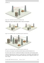 Preview for 292 page of Radwin 5000 HPMP User Manual