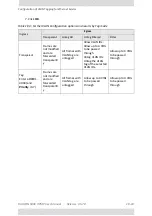 Preview for 336 page of Radwin 5000 HPMP User Manual