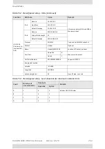 Preview for 379 page of Radwin 5000 HPMP User Manual