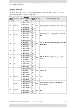 Preview for 399 page of Radwin 5000 HPMP User Manual