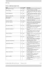 Preview for 495 page of Radwin 5000 HPMP User Manual