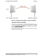 Preview for 19 page of Radwin WinLink 1000 User Manual