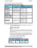 Preview for 21 page of Radwin WinLink 1000 User Manual