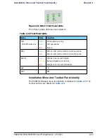 Preview for 59 page of Radwin WinLink 1000 User Manual