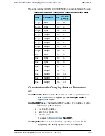 Preview for 71 page of Radwin WinLink 1000 User Manual