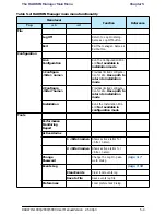 Preview for 80 page of Radwin WinLink 1000 User Manual