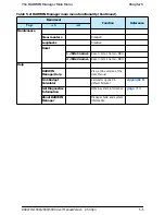 Preview for 81 page of Radwin WinLink 1000 User Manual