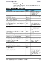 Preview for 131 page of Radwin WinLink 1000 User Manual