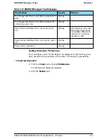 Preview for 132 page of Radwin WinLink 1000 User Manual