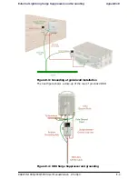 Preview for 168 page of Radwin WinLink 1000 User Manual