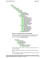 Preview for 174 page of Radwin WinLink 1000 User Manual