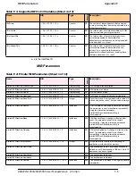 Preview for 176 page of Radwin WinLink 1000 User Manual