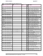 Preview for 183 page of Radwin WinLink 1000 User Manual