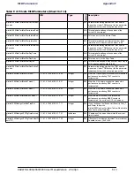 Preview for 184 page of Radwin WinLink 1000 User Manual