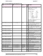 Preview for 185 page of Radwin WinLink 1000 User Manual