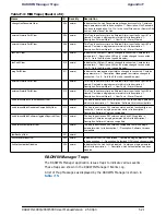 Preview for 192 page of Radwin WinLink 1000 User Manual