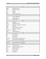 Preview for 128 page of Radyne DM240XR Installation And Operation Manual