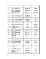 Preview for 107 page of Radyne DMD50 Installation And Operation Manual