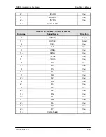 Preview for 112 page of Radyne DMD50 Installation And Operation Manual