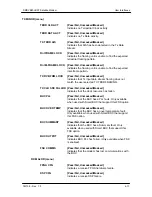 Preview for 53 page of Radyne DMDVB20 LBST Installation And Operation Manual